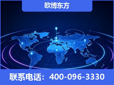 博乐-品牌优化