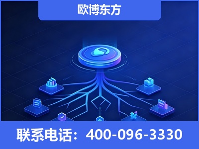 博乐-全链豆包优化