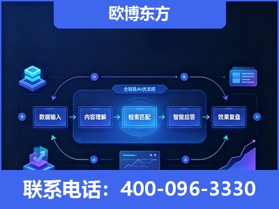 博乐-专业deepseek优化